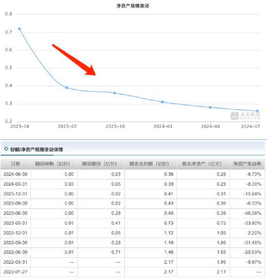 淳厚时代优选A成立以来回报为负34.58% 二季度加仓贵州茅台、青岛啤酒