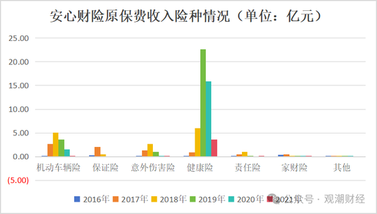 新进展！安心转东吴，新任董事长、总裁确定