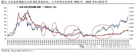 国投证券：“牛”还在？