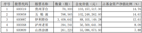 沪指重回3300点，航空航天领涨两市，国防军工ETF（512810）放量上探阶段新高！港股止跌续升，回调结束？