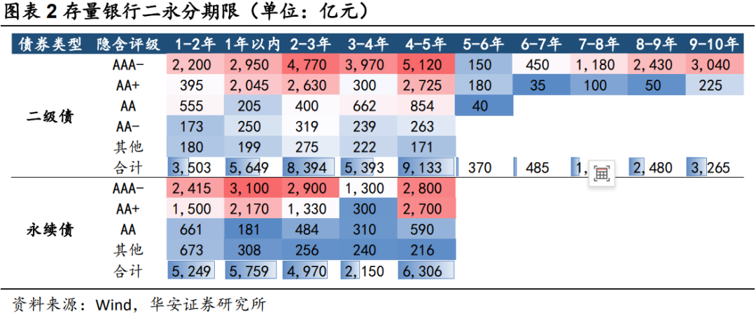 二永骑乘策略实战应用