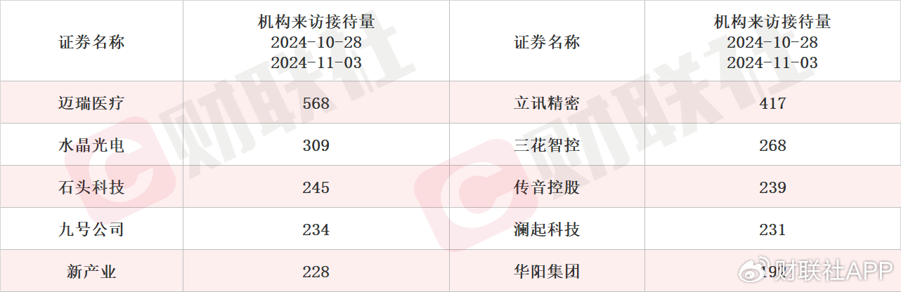 磁材产能利用率在百分之七八十 稀土永磁概念股两连板