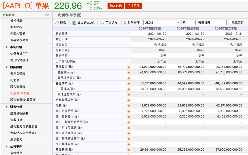 最新披露，景林加仓中概股，重点买入腾讯音乐、阿里巴巴、好未来、中通快递等，减持英伟达等诸多美国科技股