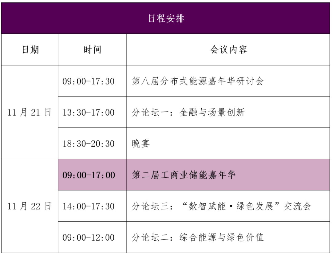 11月21日-22日|第二届工商业储能嘉年华将于杭州召开