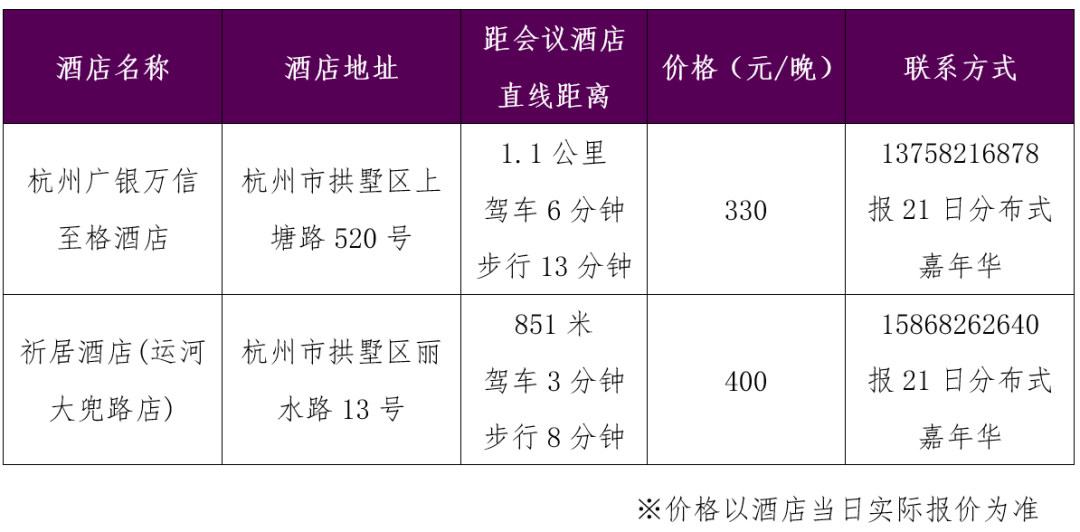 11月21日-22日|第二届工商业储能嘉年华将于杭州召开