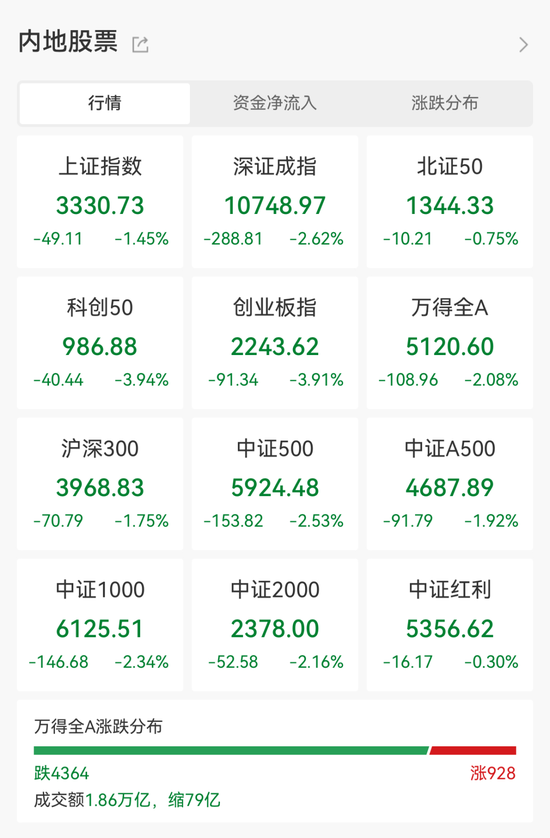 1分钟涨停！AI+大爆发，主力抢筹股曝光