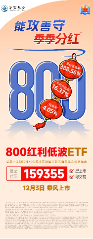 当大盘蓝筹遇上红利低波，800红利低波ETF今日乘风上市！