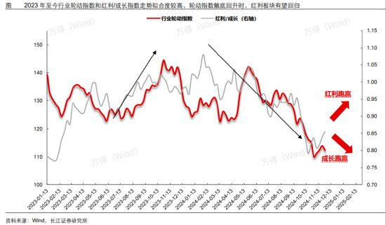 ETF日报：我国半导体企业长期国产化速度越往后对我们越有利，短期内受全球周期的冲击在逐步缓解