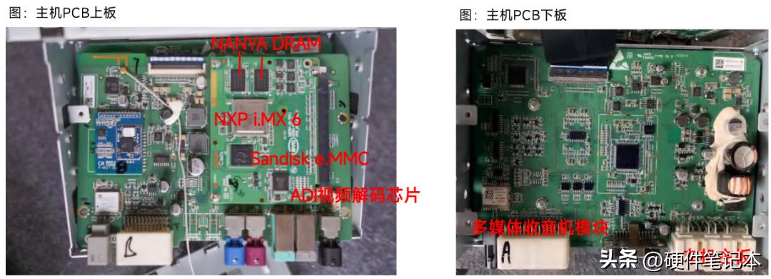 比亚迪新能源汽车拆解，看看用的都有哪些芯片？