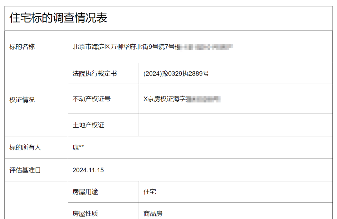 震惊！一县农商行原董事长拥有4套帝都顶级豪宅，价值超2亿被拍卖