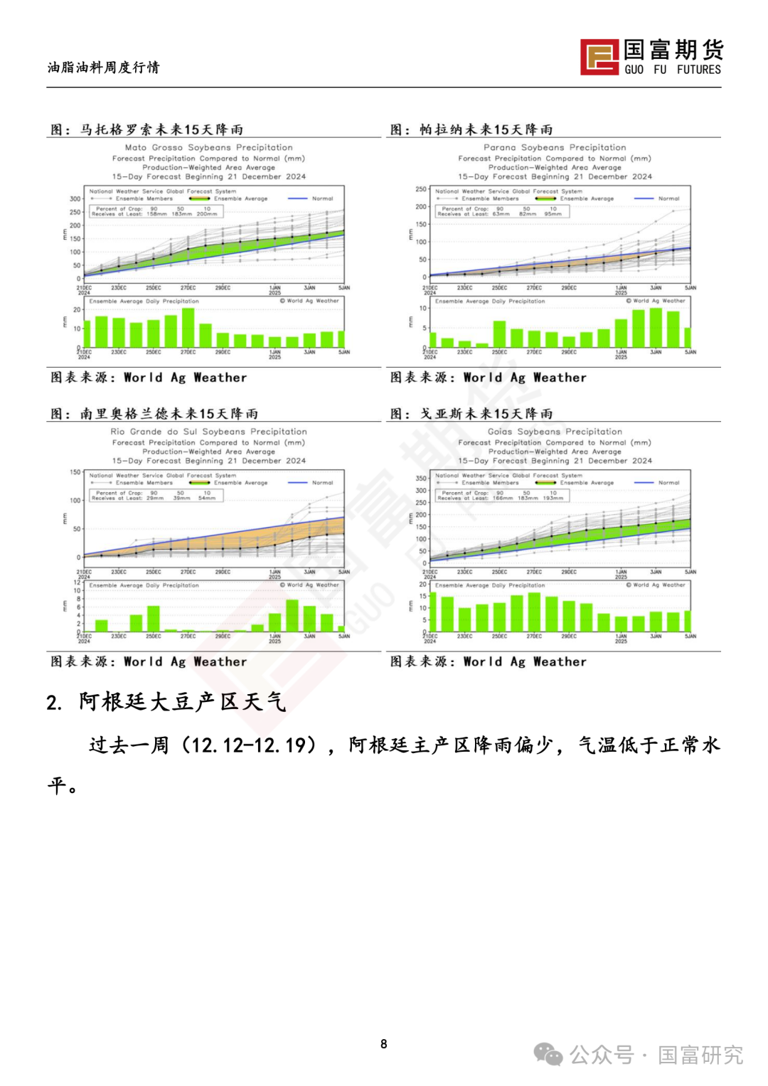 【国富豆系研究周报】南美丰产预期叠加宏观扰动，豆系估值承压