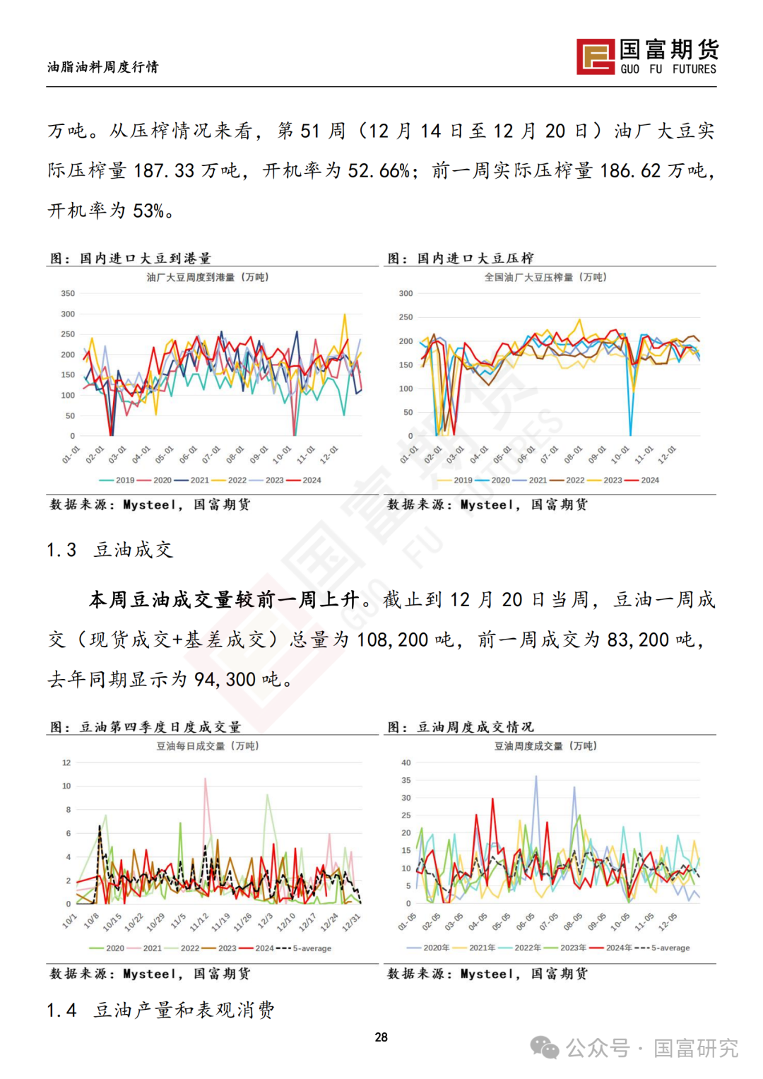 【国富豆系研究周报】南美丰产预期叠加宏观扰动，豆系估值承压