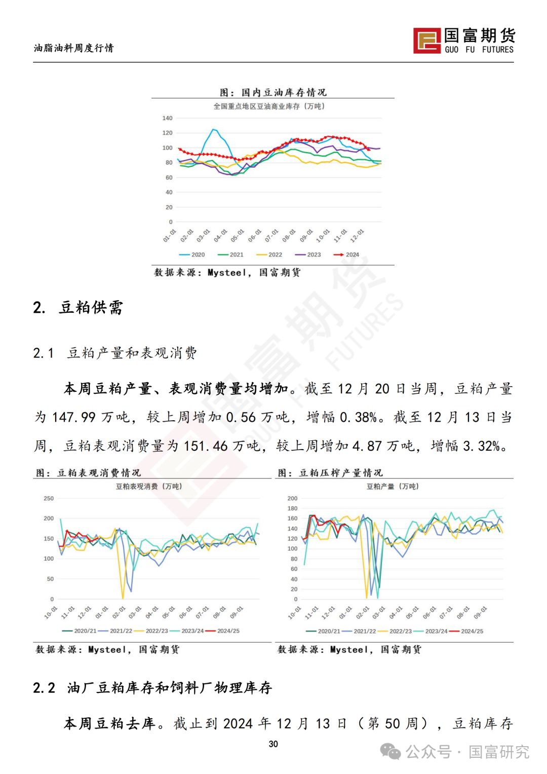 【国富豆系研究周报】南美丰产预期叠加宏观扰动，豆系估值承压