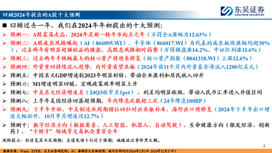 东吴策略：A股2025年十大预测