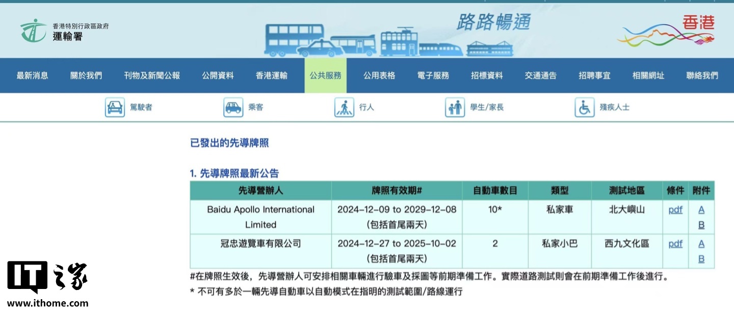 香港运输署回应小马智行进入香港称“并未向其发放牌照”