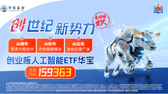 深交所官宣！金融科技ETF（159851）、创业板人工智能ETF华宝新进两融标的！A股周线两连阴，机构：理性看待